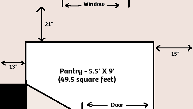pantryfloorplan
